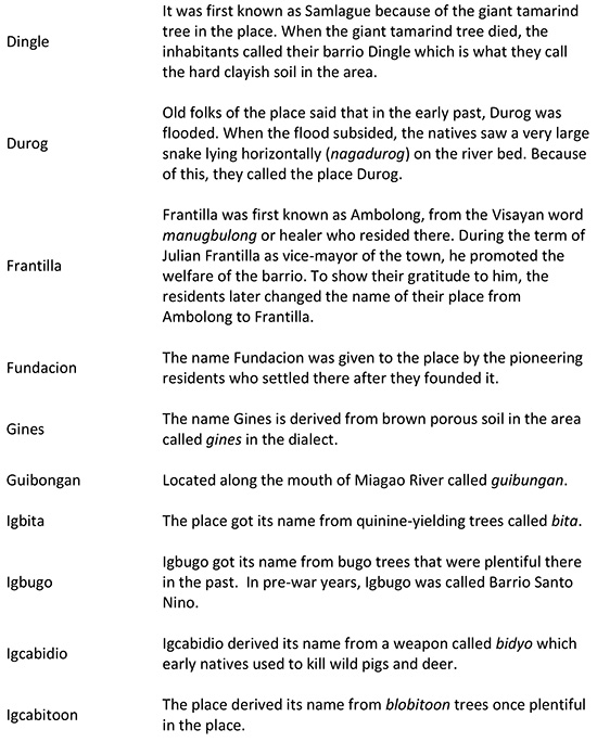 Origin of Barangays in Miagao-5