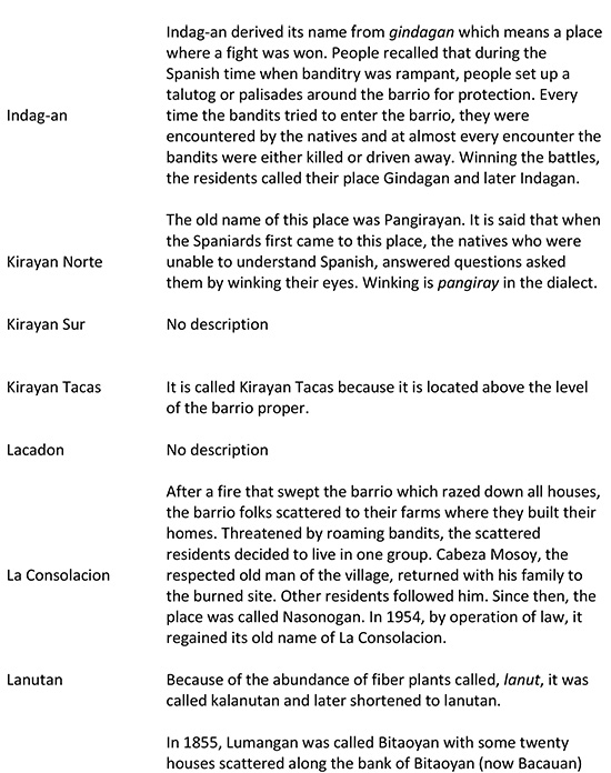 Origin of Barangays in Miagao-7