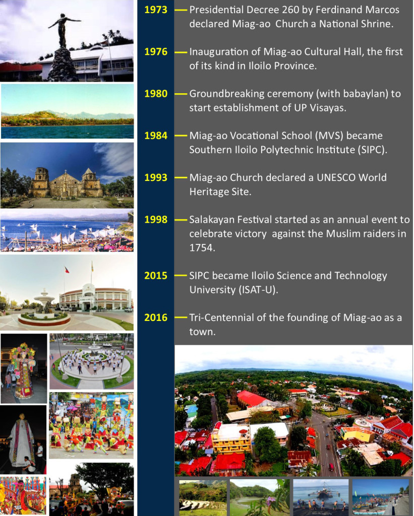 Miagao Historical Timeline p6