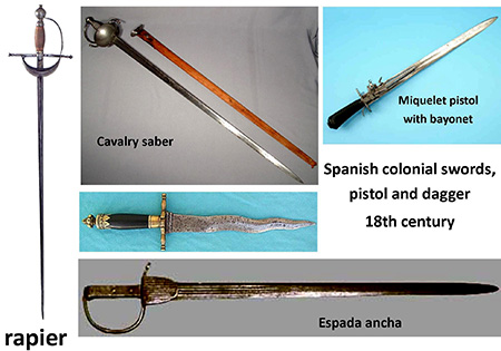 spanish swords